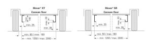 Obus Karavan Truma Mover XT