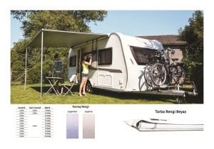 Obus Karavan Thule Omnistor 1200 Torba Tente (4.00x2.50)