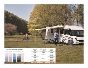 Obus Karavan Thule Omnistor 5200 Kasetli Tente (1.92x1.40)