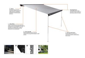 Obus Karavan Thule Omnistor 6300 Kasetli Tente (3.75x2.50) Beyaz Kasa