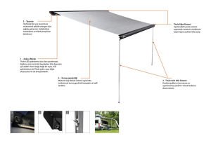 Obus Karavan Thule Omnistor 6300 Kasetli Tente (4.50x2.50)