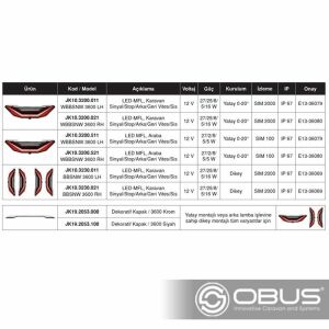 Obus Karavan Jokon﻿ Çok Fonksiyonlu Işık L 3600 (SOL)